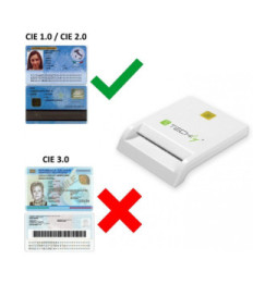 Czytnik kart Smart Card USB-C