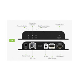 Extender HDMI 1.3 1080p60Hz do 40km po światłowodzie LC IR