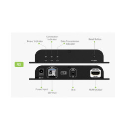 Extender HDMI 1.3 1080p60Hz do 40km po światłowodzie LC IR