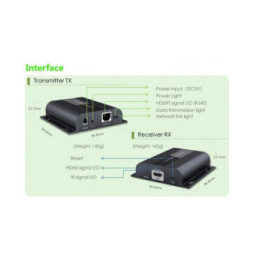 Extender RX HDMI 1.3 1080p60Hz do 120m po skrętce Kat6