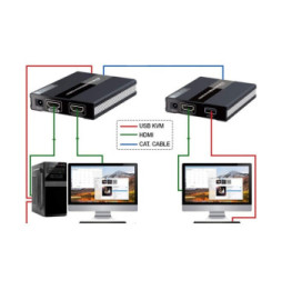 Extender KVM HDMI/USB 1080p60Hz do 60m po skrętce Kat6 PoC