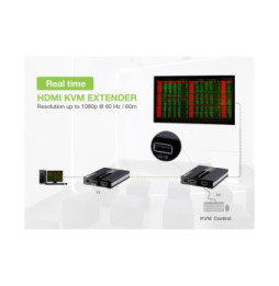 Extender KVM HDMI/USB 1080p60Hz do 60m po skrętce Kat6 PoC
