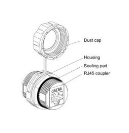 Łącznik RJ45 Cat6a ekranowany, z możliwością ochrony IP68