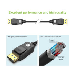 Techly 368123 Kabel DisplayPort 2.1 4K*120Hz 2m czarny