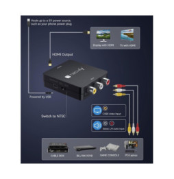 Techly 368475 Konwerter CVBS AV 3x RCA na HDMI 1080p