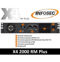 Zasilacz awaryjny UPS Infosec X4 2000 RM Plus, 2000VA, 1200W