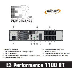 Zasilacz awaryjny UPS Infosec E3 Performance 1100 RT, 1100VA, 990W