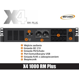 Zasilacz awaryjny UPS Infosec X4 1000 RM Plus 1000VA 600W 8x C13 2x Schuko