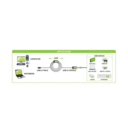 Kabel USB 2.0 przedłużacz aktywny USB-A na USB-A M/F 20m