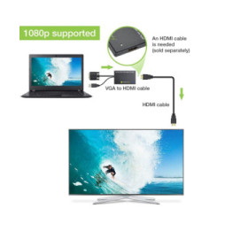 Adapter HDMI na SVGA+USB