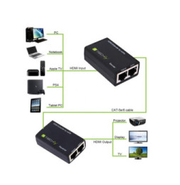 Extender HDMI 1080p60Hz do 30m po skrętce Kat5e/6