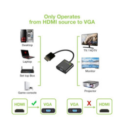 Adapter HDMI na VGA D-sub 15 pin  1,8m