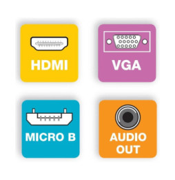 Adapter HDMI na VGA D-sub 15 pin  1,8m