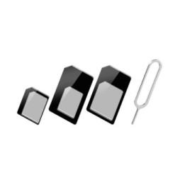 Adapter standardu, formatu kart SIM