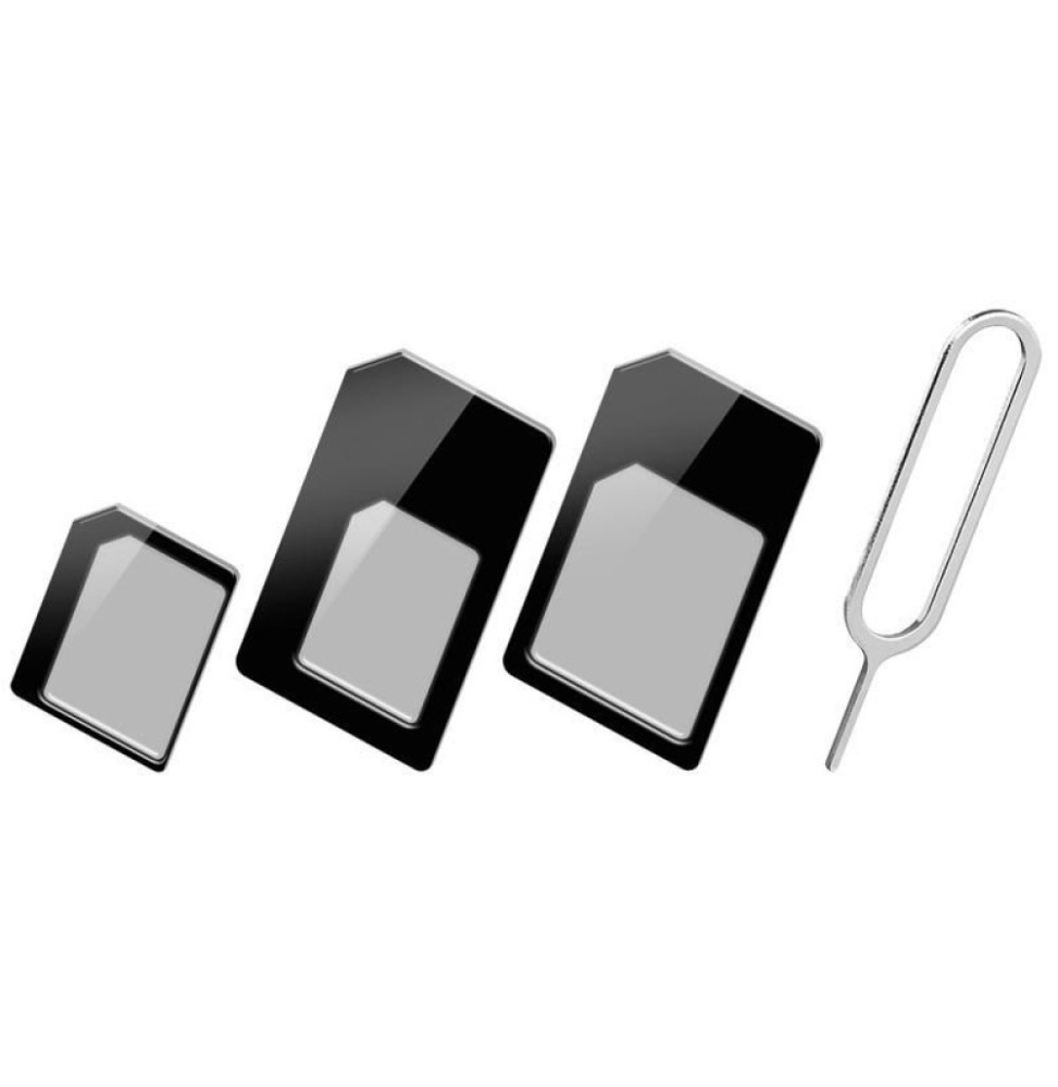 Adapter standardu, formatu kart SIM