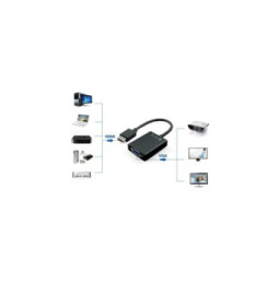 Adapter HDMI na SVGA+Audio M/F