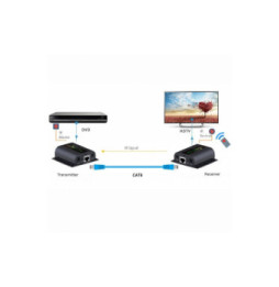 Extender HDMI 1080p60Hz do 60m po skrętce Kat6 IR