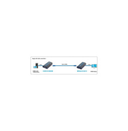 Extender RX HDMI 1080p60Hz do 120m po sieci IP
