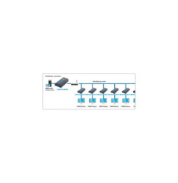 Extender RX HDMI 1080p60Hz do 120m po sieci IP