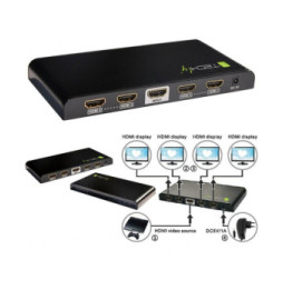 Techly 306653 Splitter 1x4 HDMI 4K*30Hz aktywny