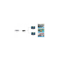 Techly 023974 Splitter 1x2 HDMI 2.0 4K*60Hz aktywny