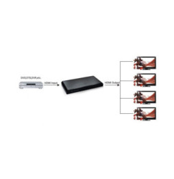 Techly 023981 Splitter 1x4 HDMI 2.0 4K*60Hz aktywny