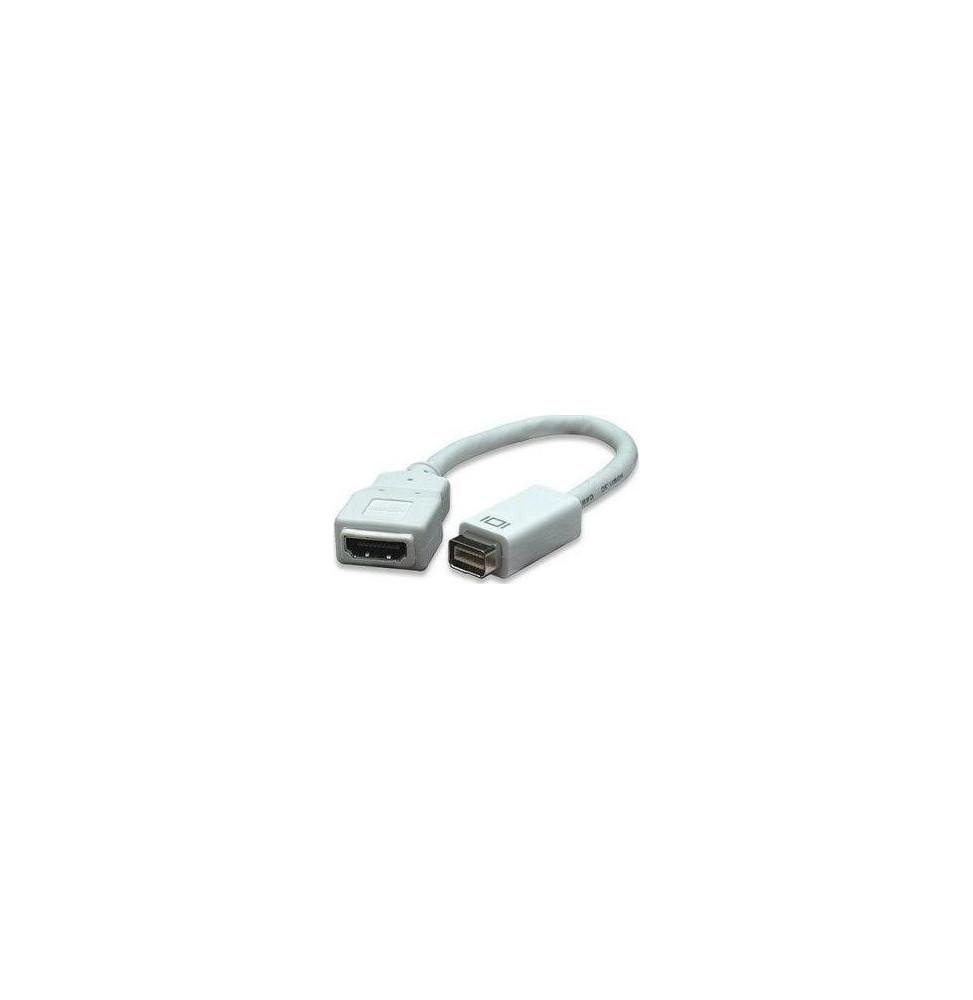 Adapter Mini-DVI na HDMI M/F 0,2m
