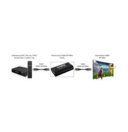 Wzmacniacz repeater sygnału 4K HDMI do 40m