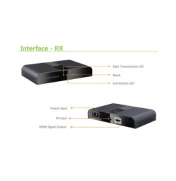 Extender RX HDMI 1080p60Hz do 300m po PLC PowerLine IR