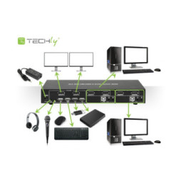 Techly 101928 Przełącznik KVM 2x1 DisplayPort/USB 4K
