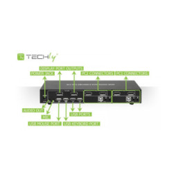 Techly 101928 Przełącznik KVM 2x1 DisplayPort/USB 4K