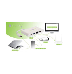 Adapter USB-C na HDMI 4K, USB-A 3.0, RJ45 Gigabit, USB-C PD