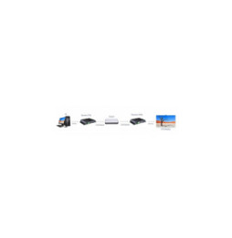 Extender DVI 1080p60Hz do 120m po skrętce Kat6