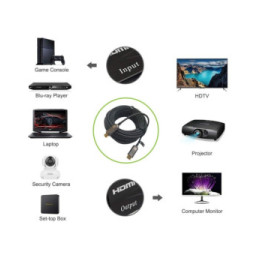 Kabel HDMI na HDMI 2.0 optyczny 4K M/M 30m