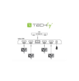 Techly 028245 Splitter 1x4 HDMI 2.0 4K*60Hz aktywny EDID