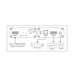 Ekstraktor audio SPDIF 5.1CH, analog 3.5mm 2CH z HDMI 4K60Hz