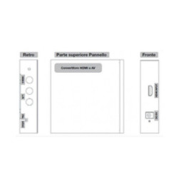 Techly 301672 Konwerter AV HDMI na 3x RCA