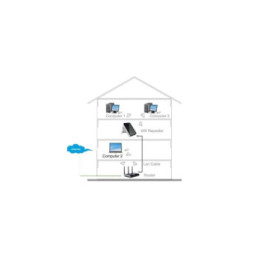 Range Extender/Repeater/Router N300 dogniazdkowy