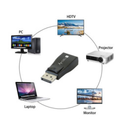 Adapter DisplayPort 1.2 na VGA M/F