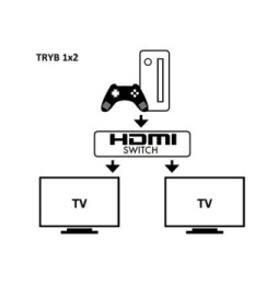 Techly 108606 Switch 2x1 lub 1x2 HDMI 4K*60Hz