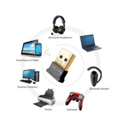 Adapter USB2.0 Bluetooth 4.0