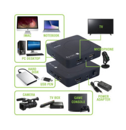 Nagrywarka Grabber HDMI 720p/1080p do PC / USB HDD