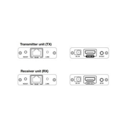 Extender HDMI 1.3 1080p60Hz do 120m po skrętce Kat6 IR