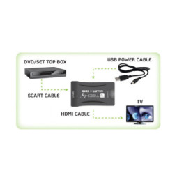 Techly 361926 Konwerter AV EURO Scart na HDMI 1080p