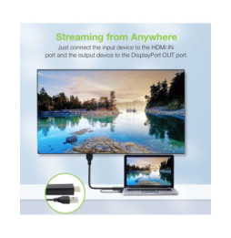 Adapter HDMI z zasilaniem USB na DisplayPort 4K*30Hz M/F