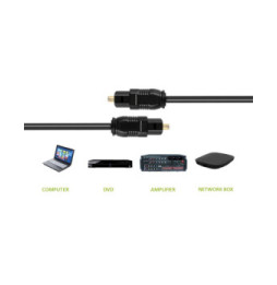 Kabel audio optyczny TOSLINK  1m