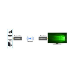 Extender HDMI 1.3 1080p60Hz bezprzewodowy do 50m 5.8GHz