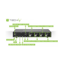 Techly 101935 Przełącznik KVM 4x1 DisplayPort/USB 4K