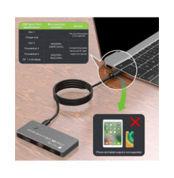 Techly 365528 Przełącznik KVM 2x1 USB-C z DP 1.4 video
