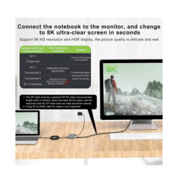 Techly 365528 Przełącznik KVM 2x1 USB-C z DP 1.4 video